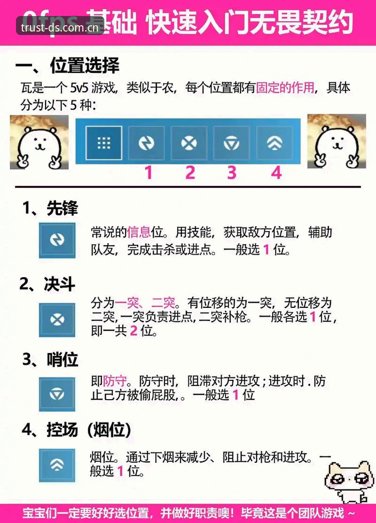 揭秘鼎盛平台官网：新手玩家必知的游戏入门技巧