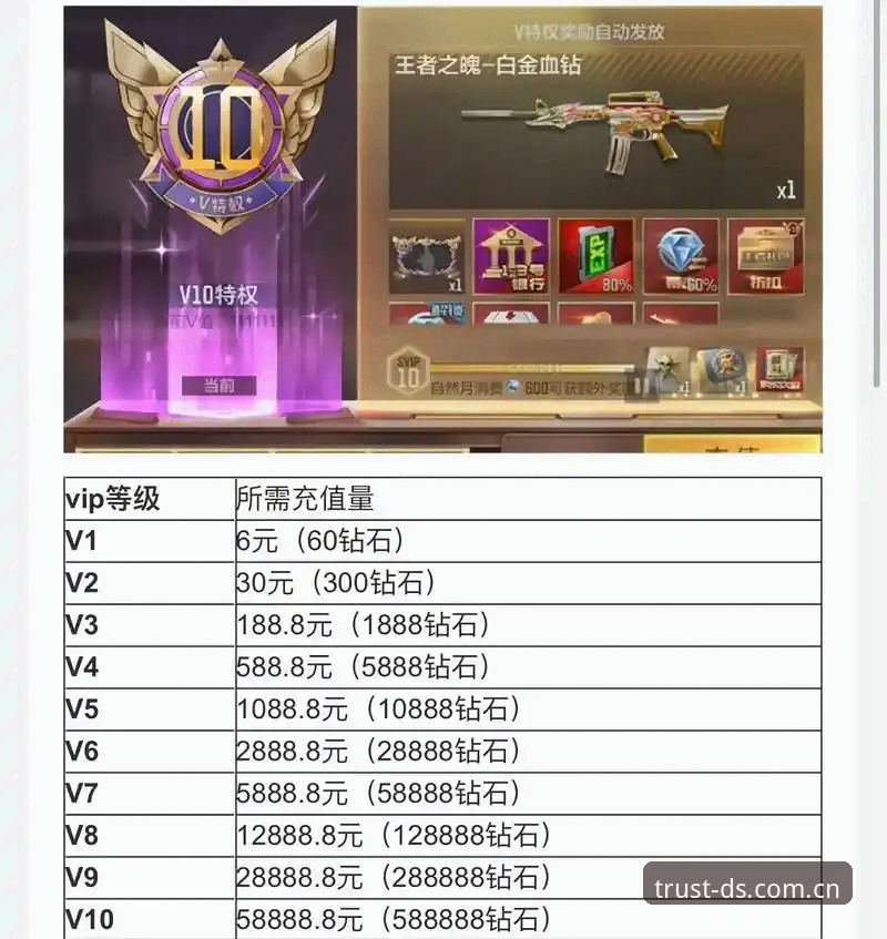 行业观察：鼎盛平台官网最新动态，v2.3.1版本如何重塑游戏入口体验