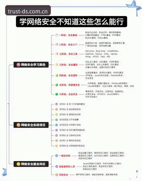 鼎盛平台官网安全实用指南：2024年玩家必备的账户防护技巧