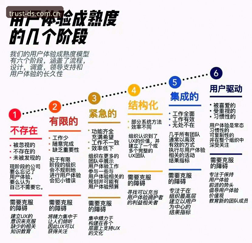 鼎盛游戏品牌最新动态：全面解析平台核心优势与用户体验升级路径